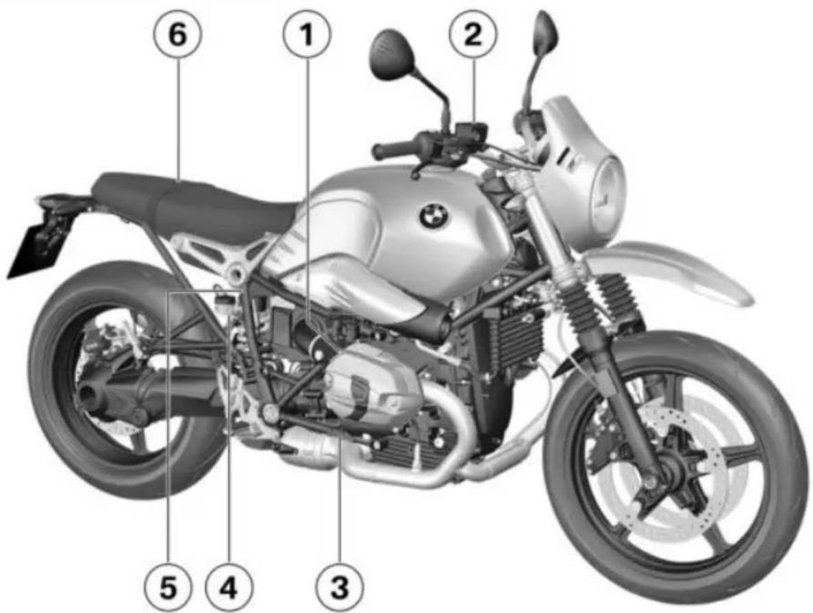BMW R nineT Urban GS (062017) - 全体図 - 2