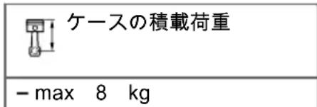 BMW K 1200 R (2007) - 荷物の積み方 - 2