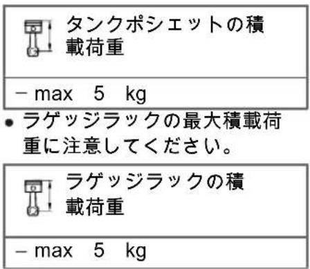 BMW K 1200 R (2007) - 荷物の積み方 - 5
