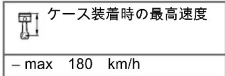 BMW K 1200 R (2007) - 荷物の積み方 - 3