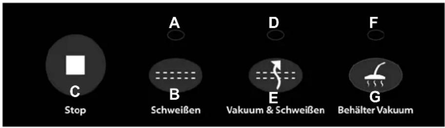 CASO VC100 - Elementos de control - 1