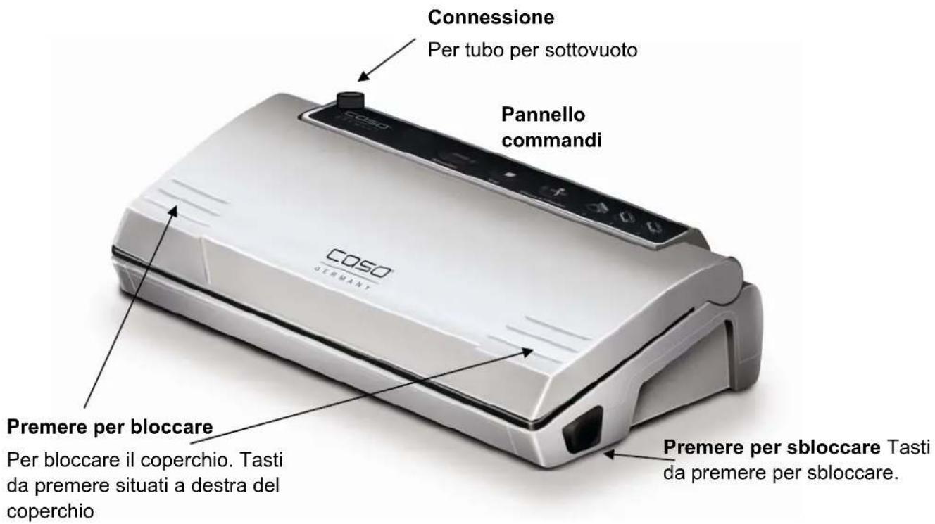 CASO VC100 - Panoramica complessiva - 1