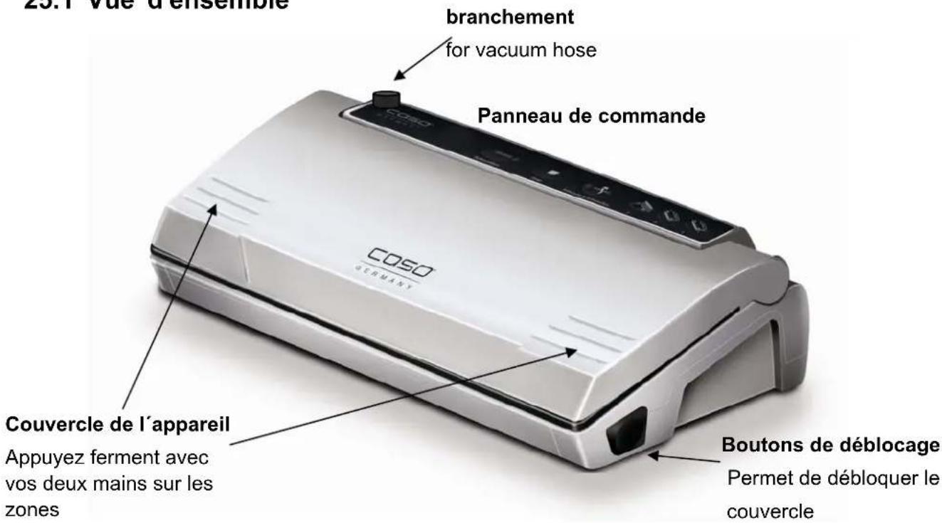 CASO VC100 - Structure et fonctionnement - 1