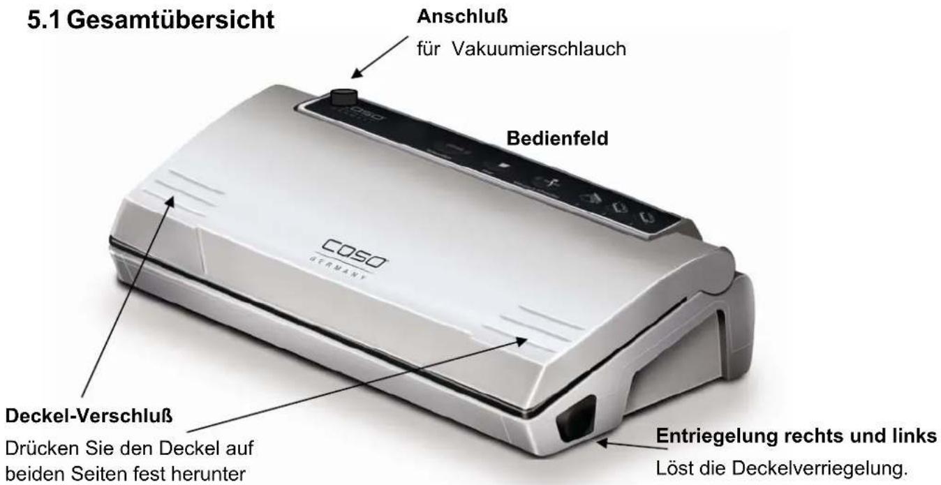 CASO VC100 - Aufbau und Funktion - 1