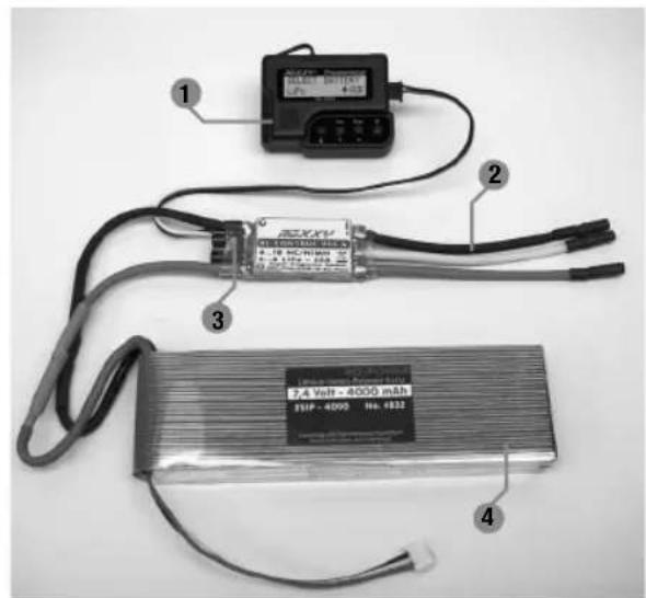 MULTIPLEX BLControl 900 Serie - Ajuste con programador - 1