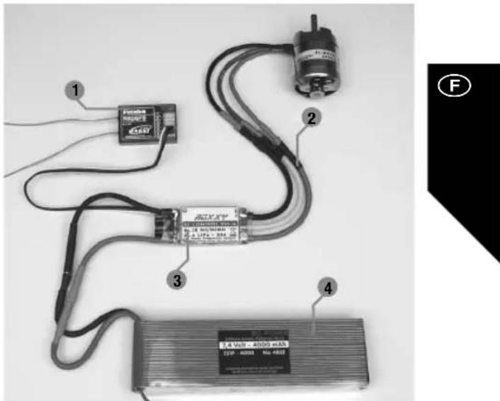 MULTIPLEX BLControl 900 Serie - Branchement et particularités - 1
