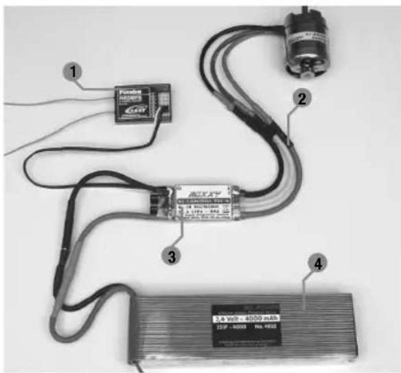 MULTIPLEX BLControl 900 Serie - Connections, special features - 1