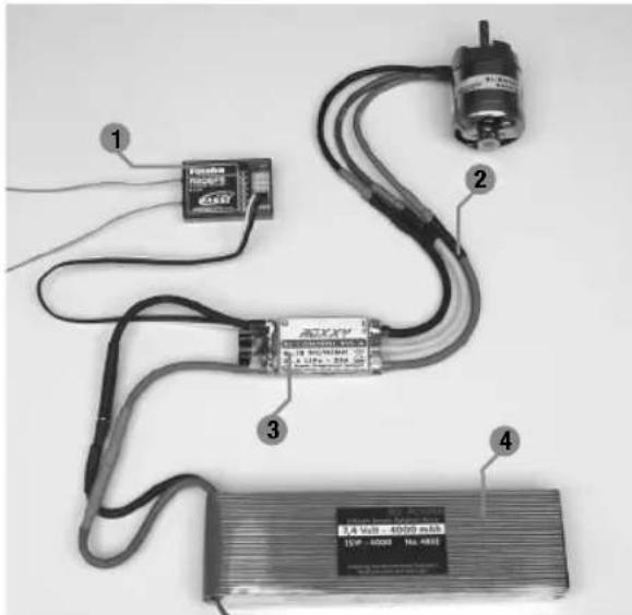 MULTIPLEX BLControl 900 Serie - Anschluss und Besonderheiten - 1