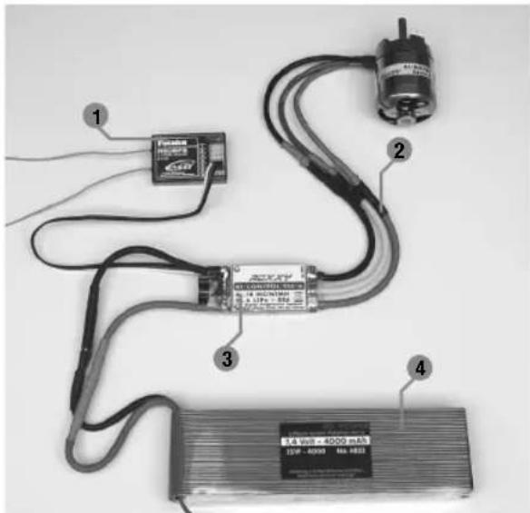MULTIPLEX BLControl 900 Serie - Zapojeni a zvlăstnosti - 1
