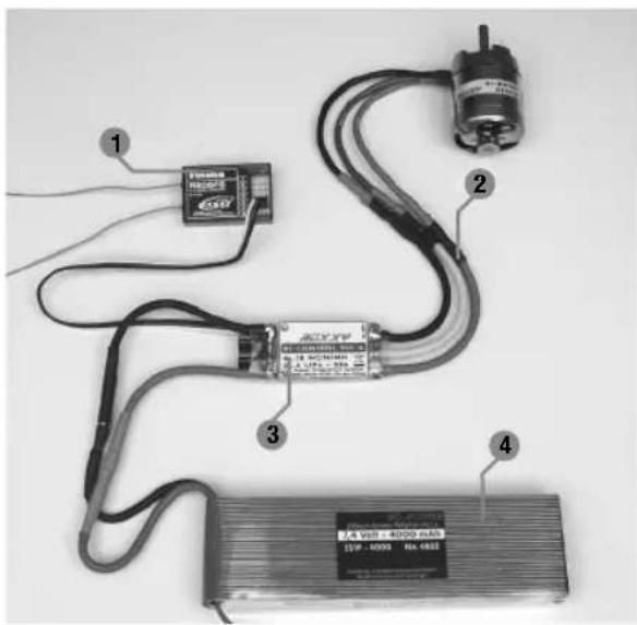 MULTIPLEX BLControl 900 Serie - Collegamento e caratteristiche - 1