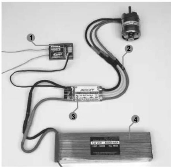 MULTIPLEX BLControl 900 Serie - Conexión y características especials - 1