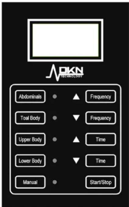 DKN XG5 - EXETIKES AVTEVDIEEIG - 1