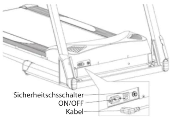Bremshey Treadline Path - NETZKABEL - 1