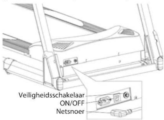 Bremshey Treadline Path - ELEKTRICITEITSSNOER - 1