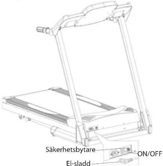 Bremshey Treadline Path - SNELTOETSEN VOOR SNELHEID: - 1