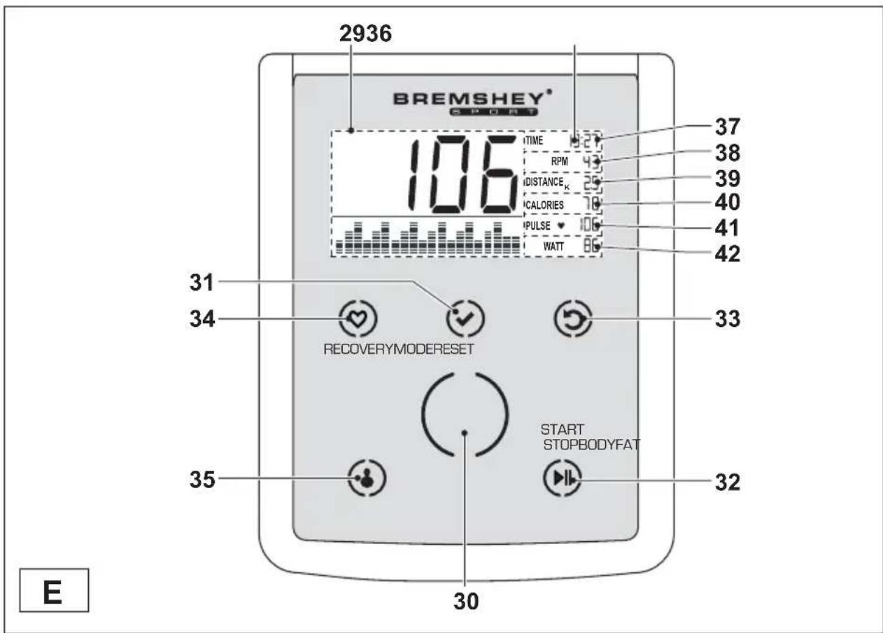 Bremshey BR7 - Console (fig. E) - 1