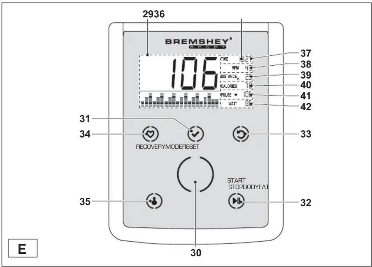 Bremshey BR7 - Consola (fig. E) - 1