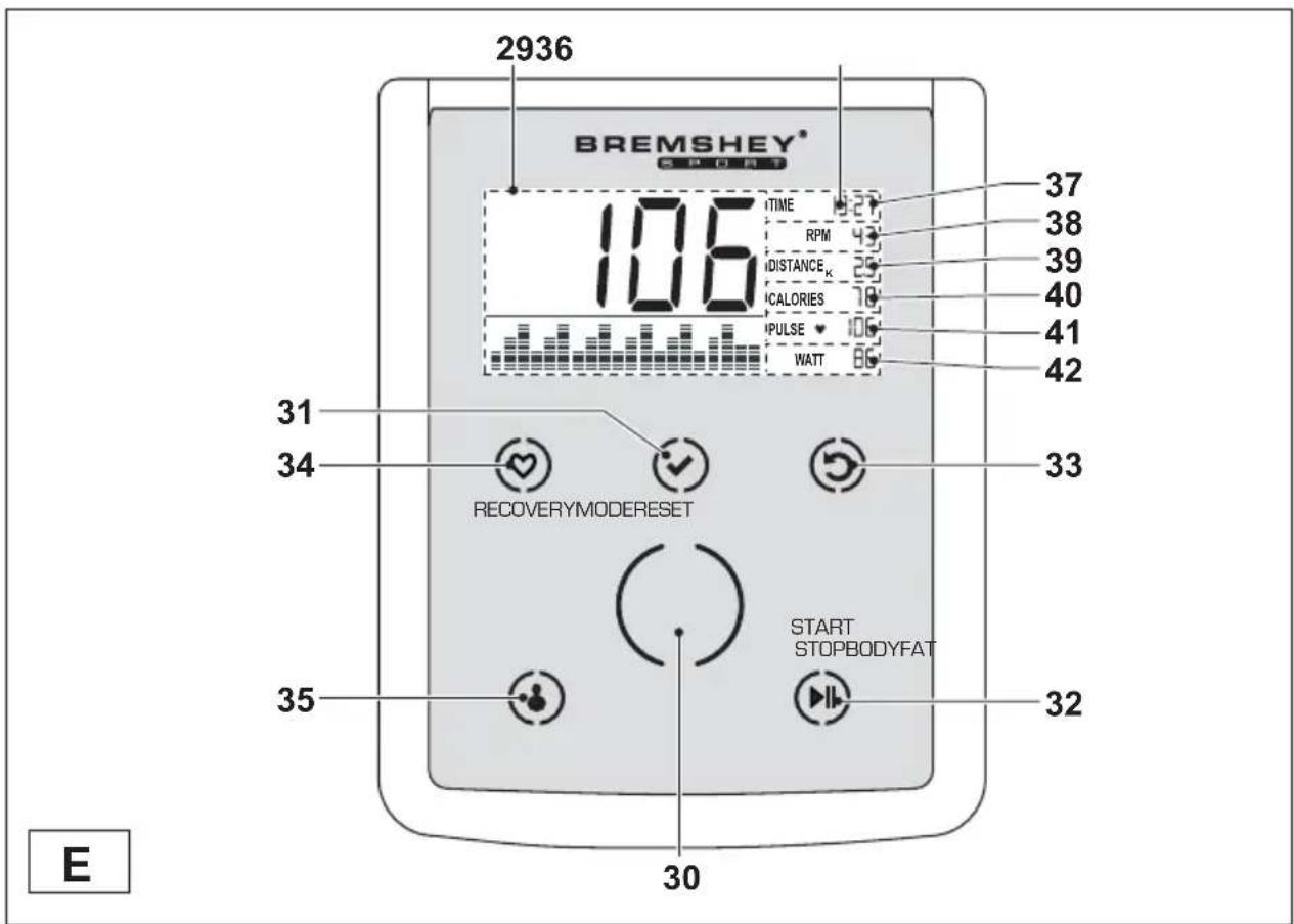 Bremshey BR7 - Console (fig. E) - 1