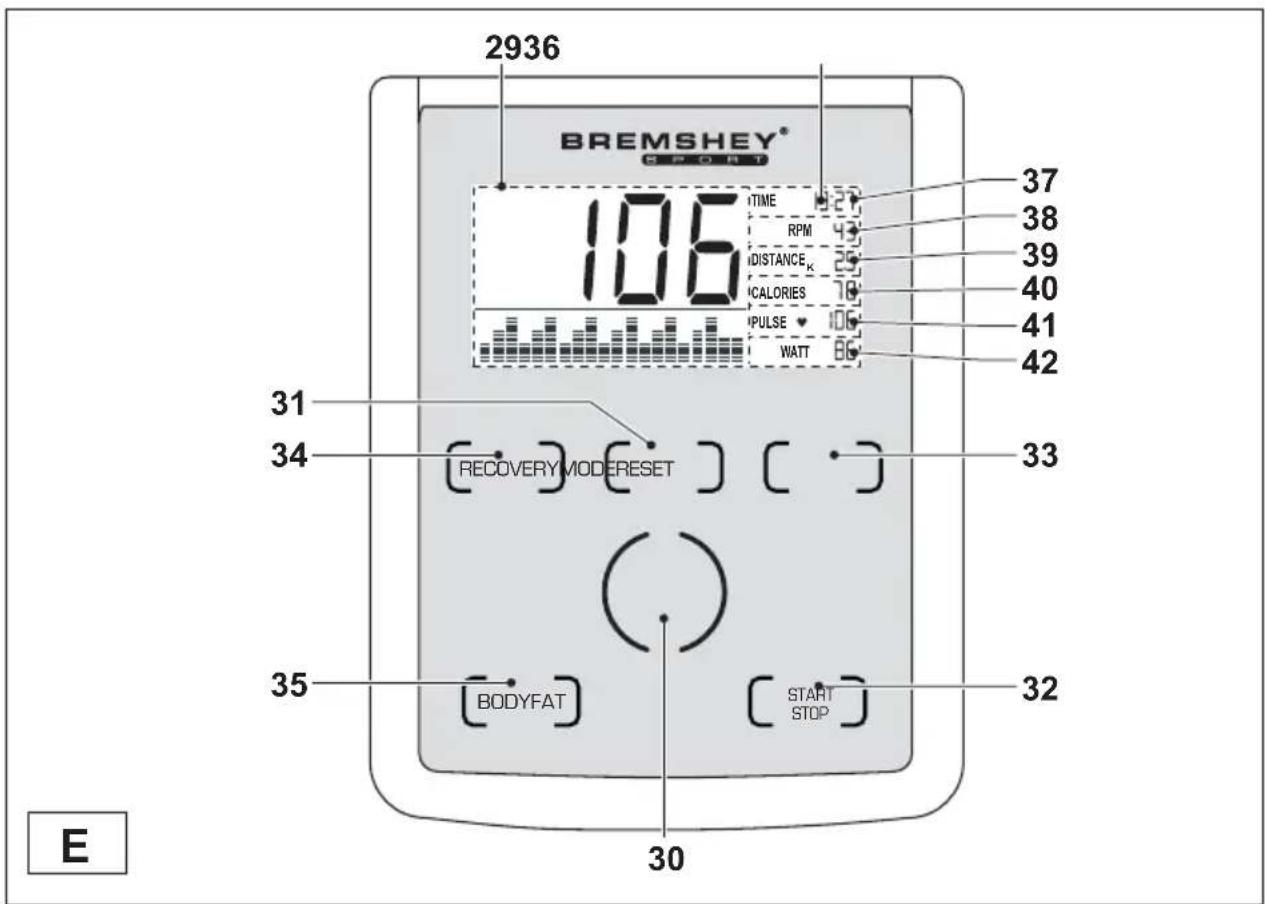Bremshey BR5 - Console (fig. E) - 1