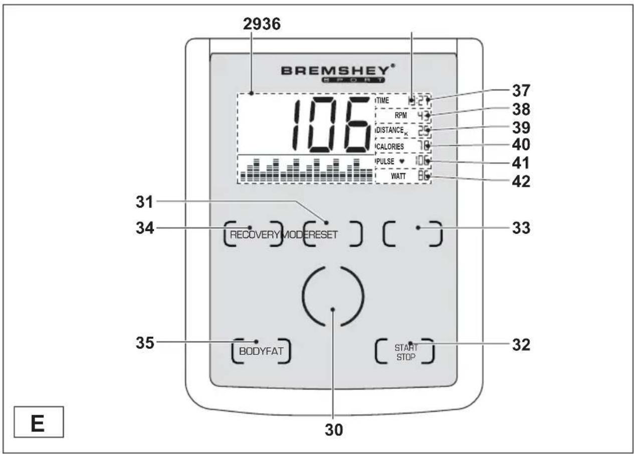Bremshey BR5 - Konsole (Abb. E) - 1