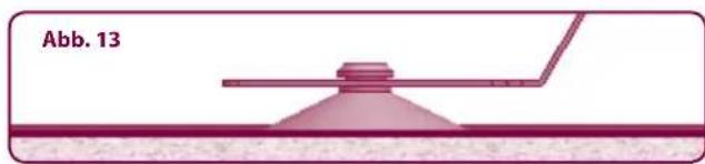 Ferplast Explora 80 H - MOBEL - 3