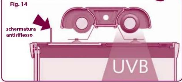 Ferplast Explora 80 H - Plafoniere EXPLORALIGHT - 2