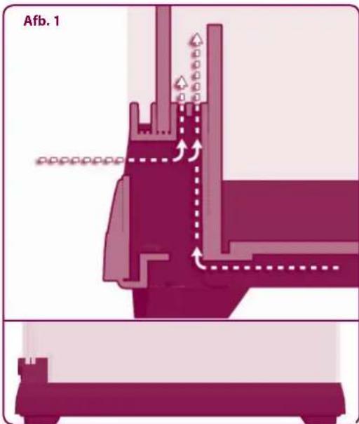 Ferplast Explora 80 H - Bovenkant van de bak - 1