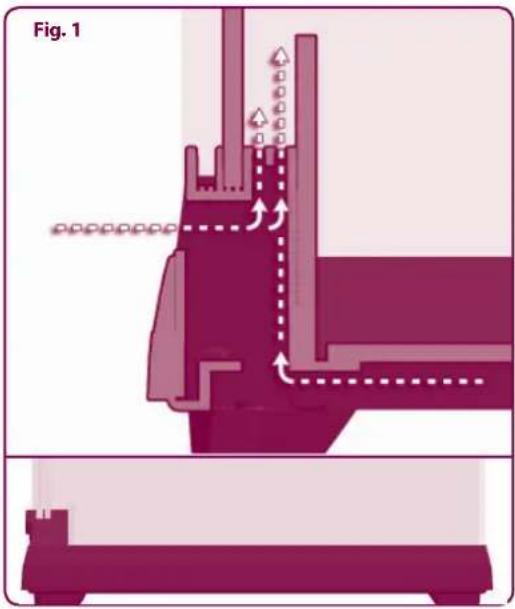 Ferplast Explora 80 H - Aperture per l'insertimento di lampade spot opzionali - 1