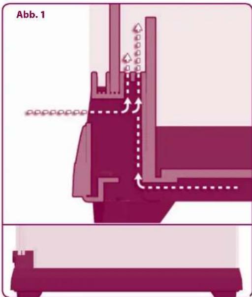 Ferplast Explora 110 H - Öffnungen zum Einsetzen zusätzlicher Spotlampen - 1