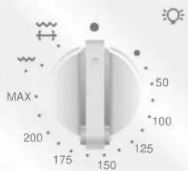 CANDY FO FL 605 X UK - FORNO STATICO - FORNO MULTIFUNZIONE - 3