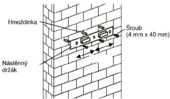 CANDY CCC 60GH - BEZPECNOSTNI OPATRENI - 4