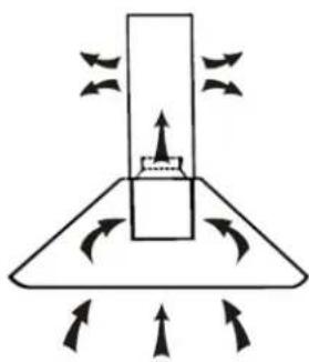CANDY CCC 60GH - BESZERELES (VALASZTHATOAN BELSO KIVEZETONYILASRA) - 1