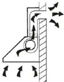 CANDY CCC 60GH - BESZERELES (KÜLSO KIVEZETÖNYÍLÁSRA) - 1