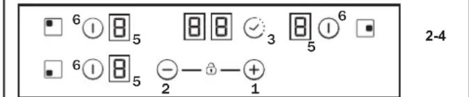 CANDY CH64DCT - ELEKTROMOS CSATLAKOZÁS - 3