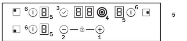 CANDY CH64DCT - CONEXIUNE ELECTRICA - 4