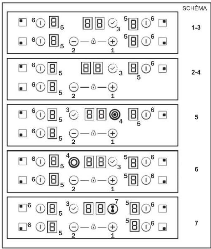 CANDY CH64DCT - RACCORDEMENT ÉLECTRIQUE - 1