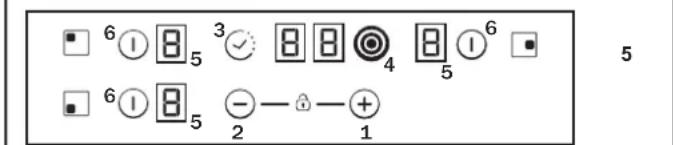 CANDY CH64DCT - ELEKTROMOS CSATLAKOZÁS - 4