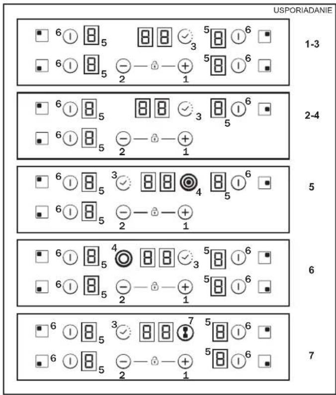 CANDY CH64DCT - ELEKTRICKÉ ZAPOJENIE - 6