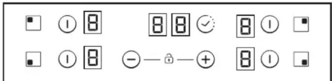 CANDY CH64DCT - Cum sa alegeti nivelul de administrare a energia. - 3