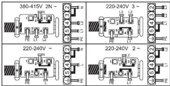 CANDY CH64DCT - CONSEILS CONCERNANT LES USTENSILES DE CUISINE POUR LA TABLE DE CUISSON - 1