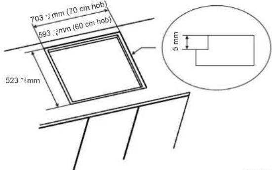 CANDY CH64DCT - POPREDAJNA STAROSTLIVOST - 2