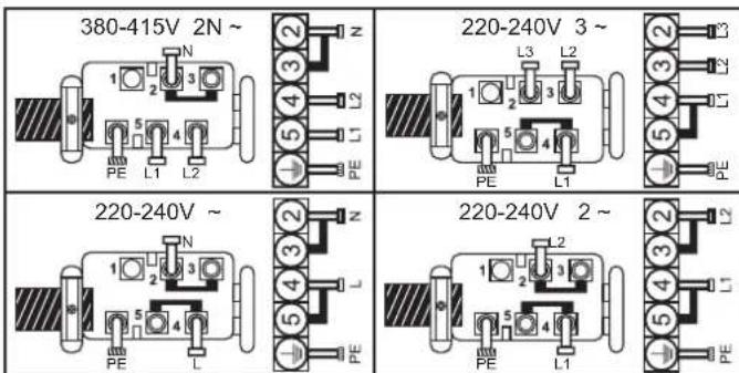 CANDY CH64DCT - Pripojeni ke svorkam na svorkovnici - 1