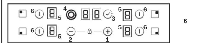 CANDY CH64DCT - ELEKTROMOS CSATLAKOZÁS - 5