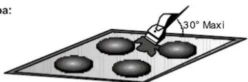 CANDY CH64DCT - Opomba: - 1