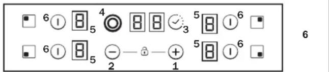 CANDY CH64DCT - CONEXIUNE ELECTRICA - 5