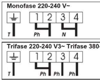 CANDY CH742B - ATTENZIONE: - 6