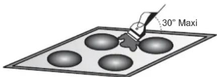 CANDY CH742B - NOTA: - 1