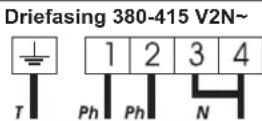 CANDY CH742B - INSTRUKCJE BEZPIECZENSTWA - 1