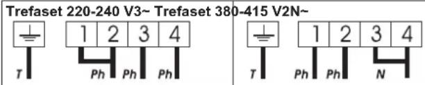 CANDY CH742B - För du fortsetter má du ffolge instruksjonene nedenfor. - 3