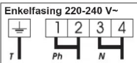 CANDY CH742B - - Stroomdraad losmaken. - 2